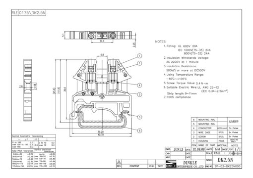 DK2.5N Data Sheet