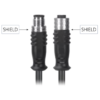 M12, A-Coded Female Straight Connector to Male Straight Connector Molded, Shielded Cable, Available Pins 3, 4, 5, 8, 12, 17, 