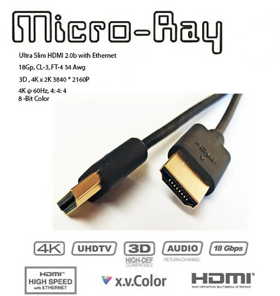 New HDMI Cables Slim High Speed for HDTV, Computers, Video Games, Projectors
