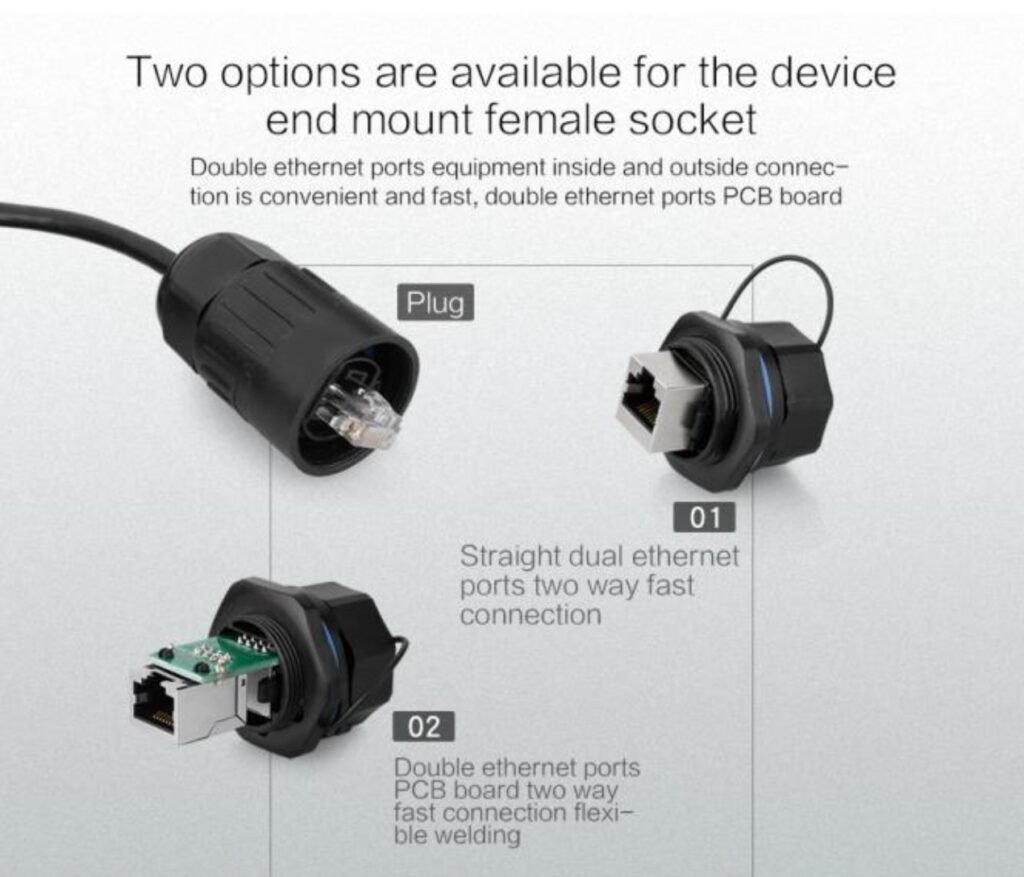 New Circular Panel Mount RJ45 Connector with Dual Ethernet Ports