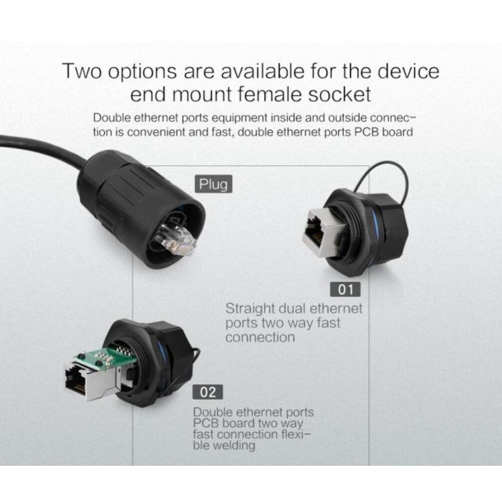 New Panel Mount RJ45, Circular, YT-RJ45-JSX-01-001
