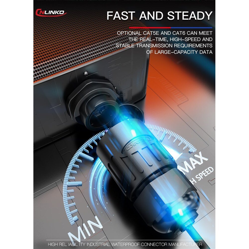 New Circular Panel Mount RJ45 Connector with Dual Ethernet Ports