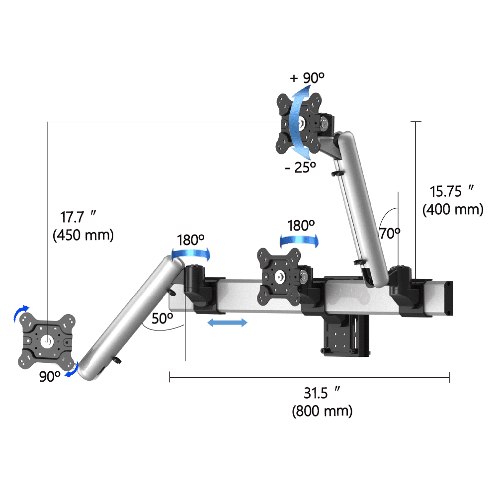 Triple VESA Mount for Slatwall Quick Release up to 32" Monitors - BL-S304