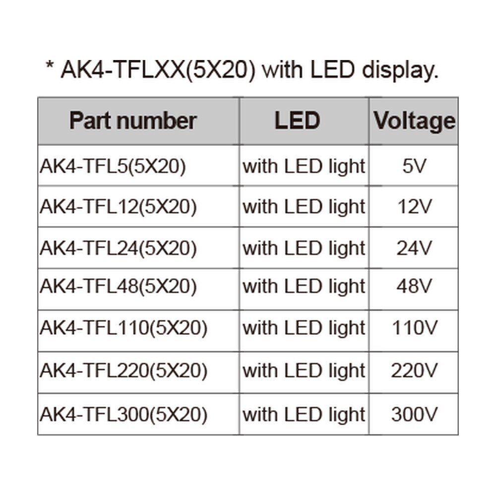 AK4-TFLXX — DIN Rail terminal blocks, Fuse terminal blocks