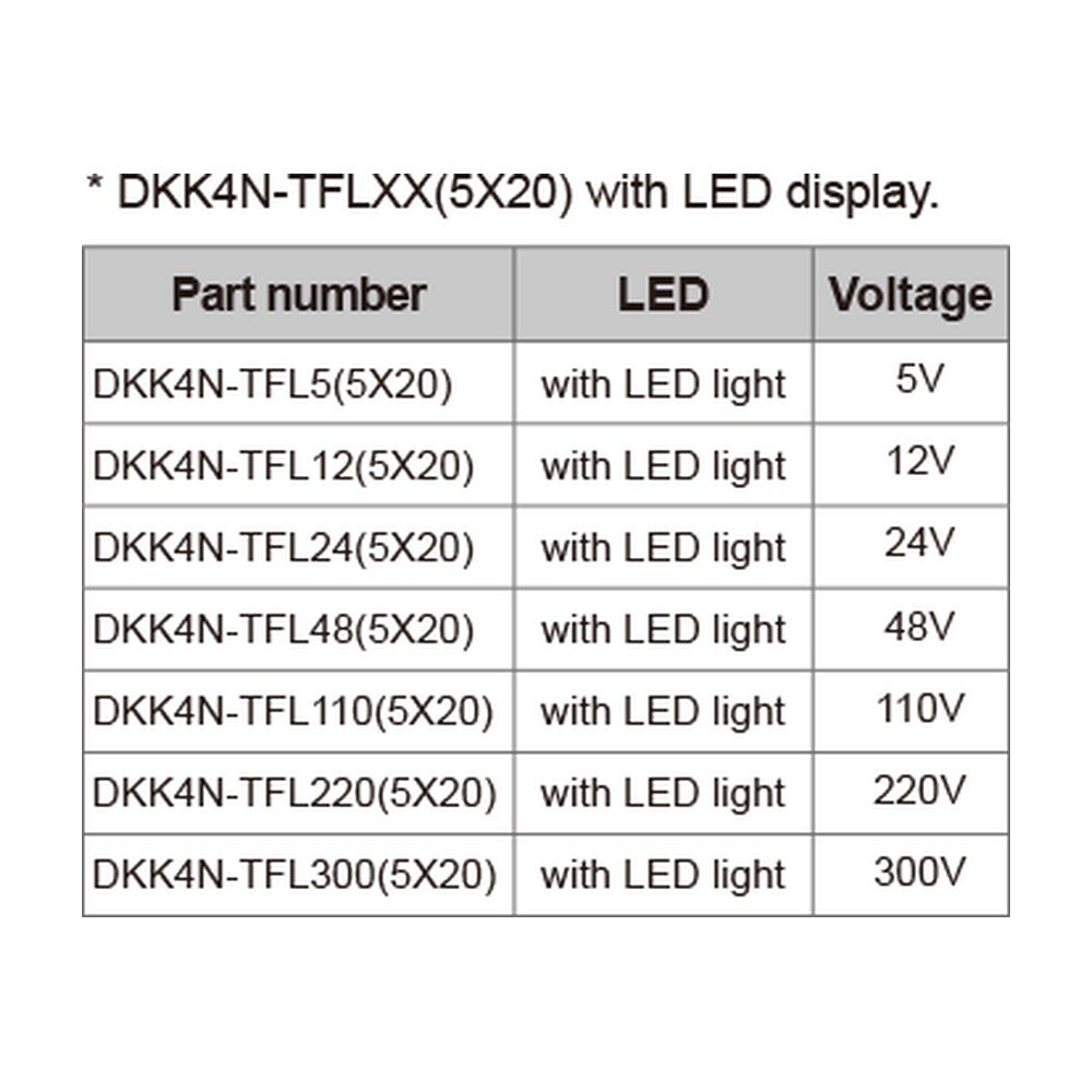 DKK4N-TFLXX — DIN rail terminal blocks, Fuse terminal blocks