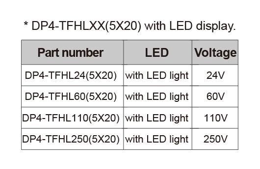 DP4N-TFHLXX — Fuse Terminal Block, Push-in Design