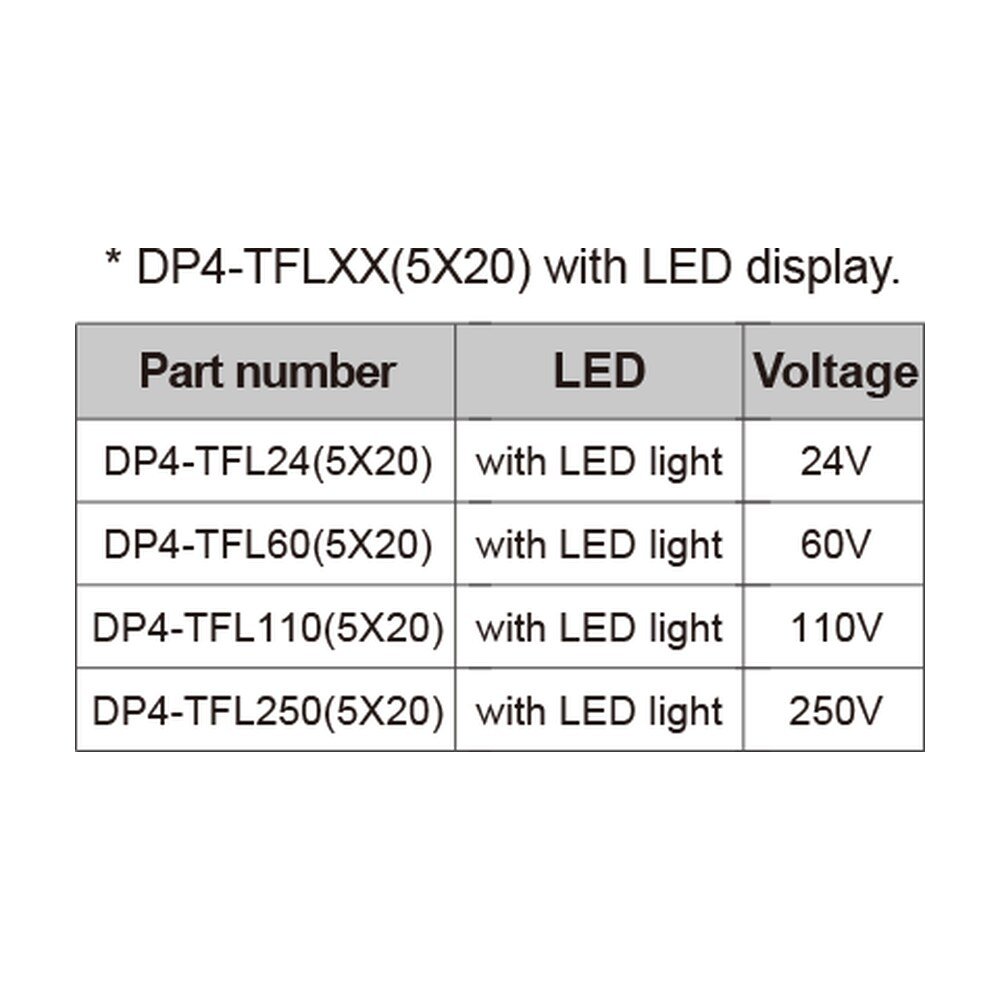 DP4N-TFLXX — Fuse Terminal Block, Push-in Design