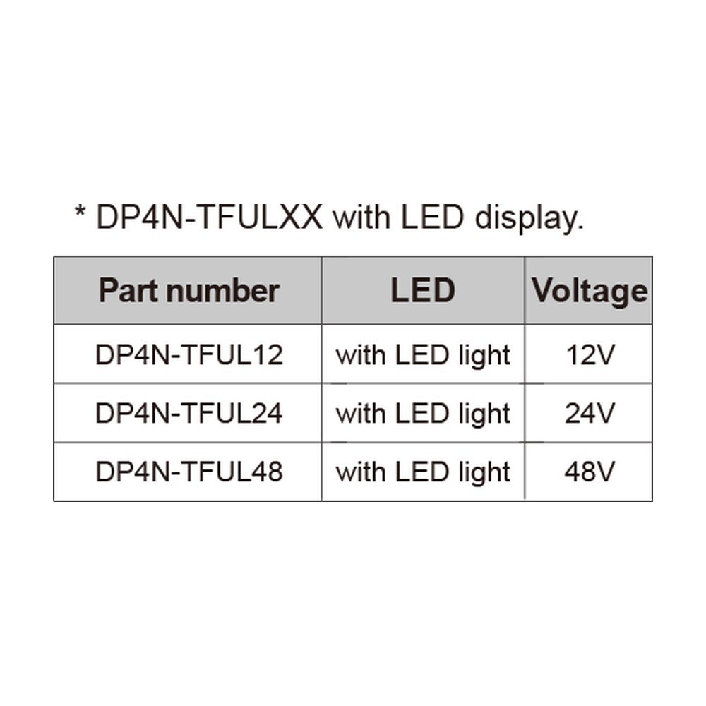 DP4N-TFULXX — Fuse Terminal Block, Push-in Design