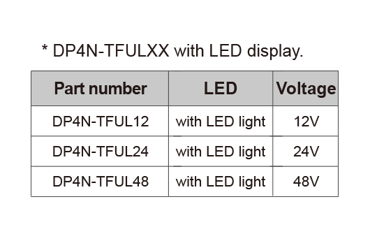 DP4N-TFULXX — Fuse Terminal Block, Push-in Design
