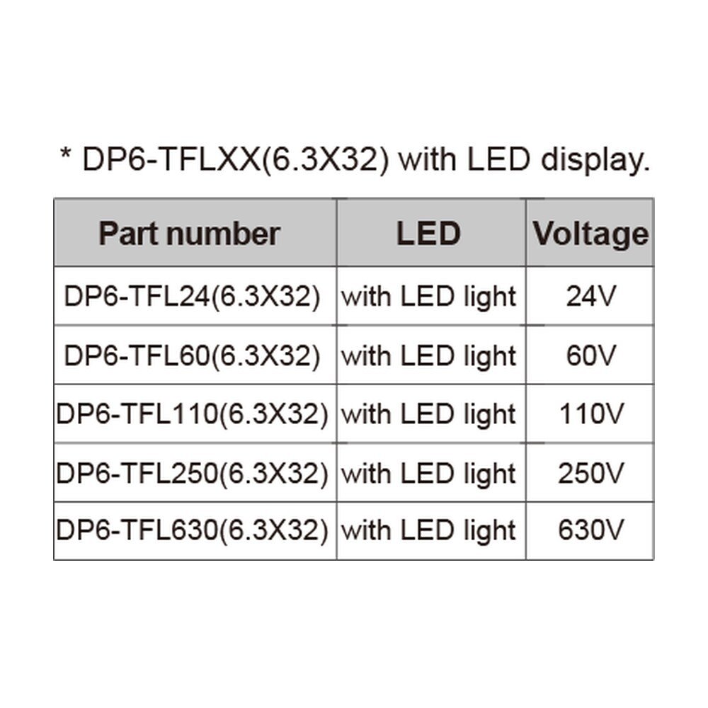DP6N-TFLXXS — Fuse Terminal Block, Push-in Design
