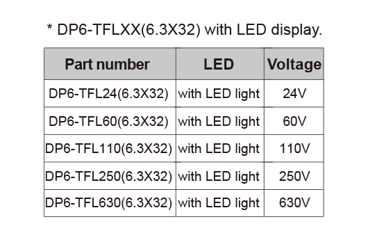 DP6N-TFLXXS — Fuse Terminal Block, Push-in Design