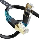 Ethernet Patch Cords and Splitters